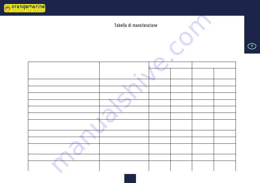 orangemarine F2.6 BMS Owner'S Manual Download Page 106