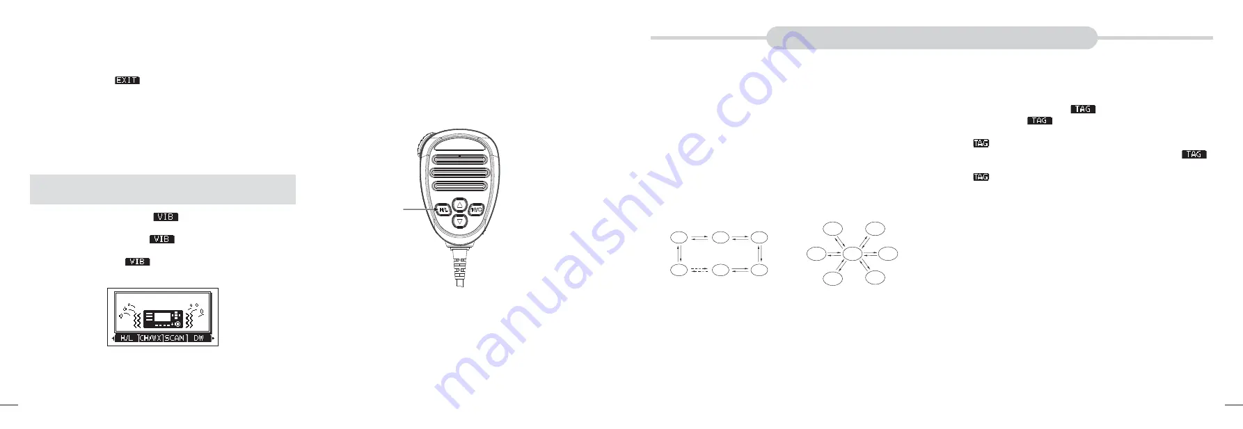 orangemarine VHF WP 250 Instruction Manual Download Page 91