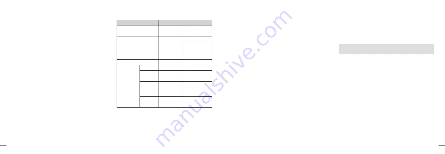 orangemarine VHF WP 250 Instruction Manual Download Page 107