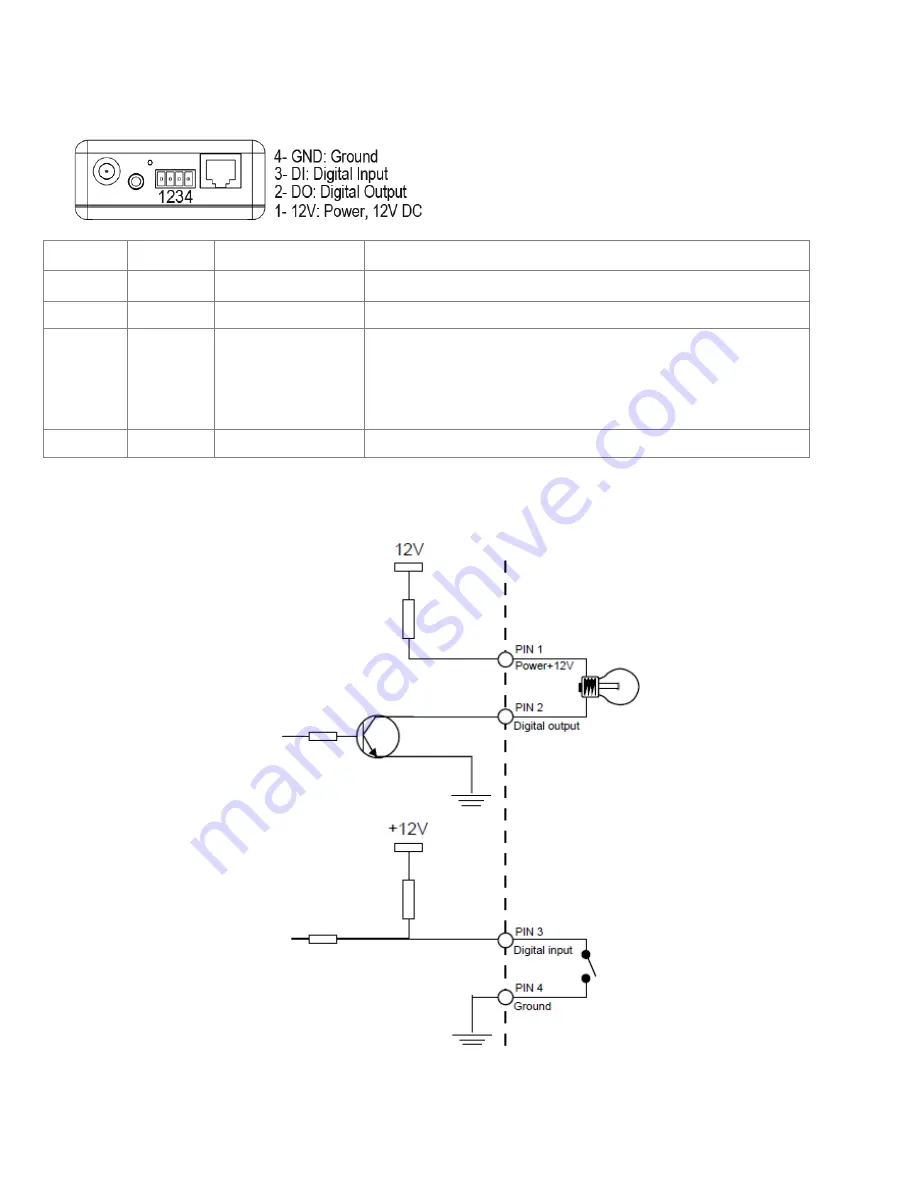 Orantek IP226 User Manual Download Page 52