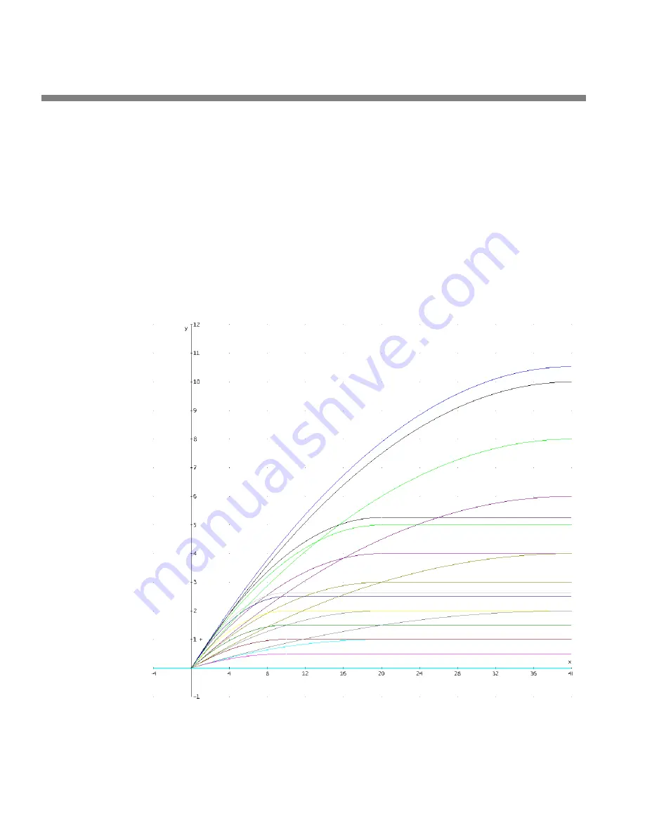 Orban OPTIMOD 8685 Operating Manual Download Page 198