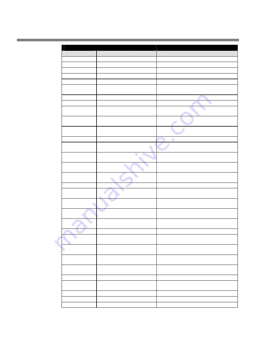 Orban OPTIMOD 8685 Operating Manual Download Page 274