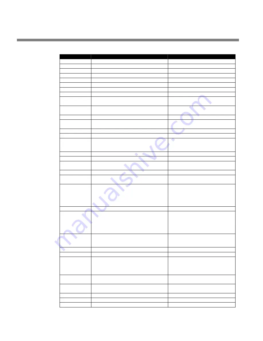 Orban OPTIMOD-FM 5518 Operating Manual Download Page 182