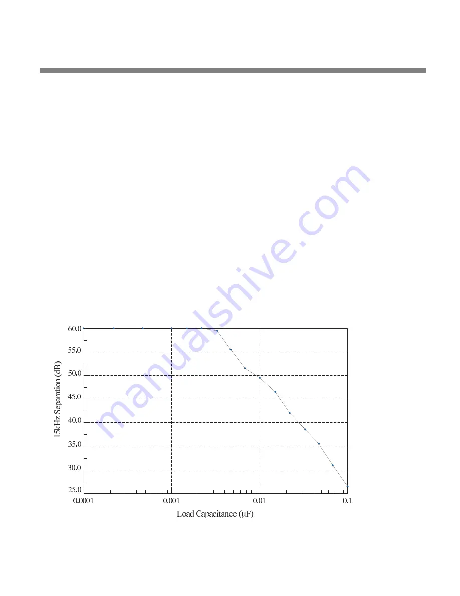 Orban OPTIMOD-FM 5700i Operating Manual Download Page 65