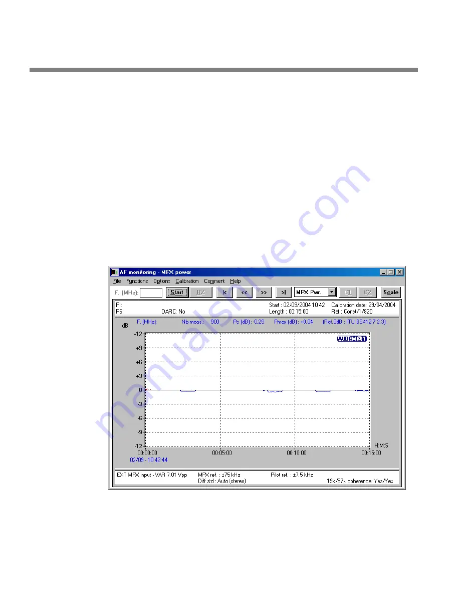 Orban OPTIMOD-FM 5700i Operating Manual Download Page 238