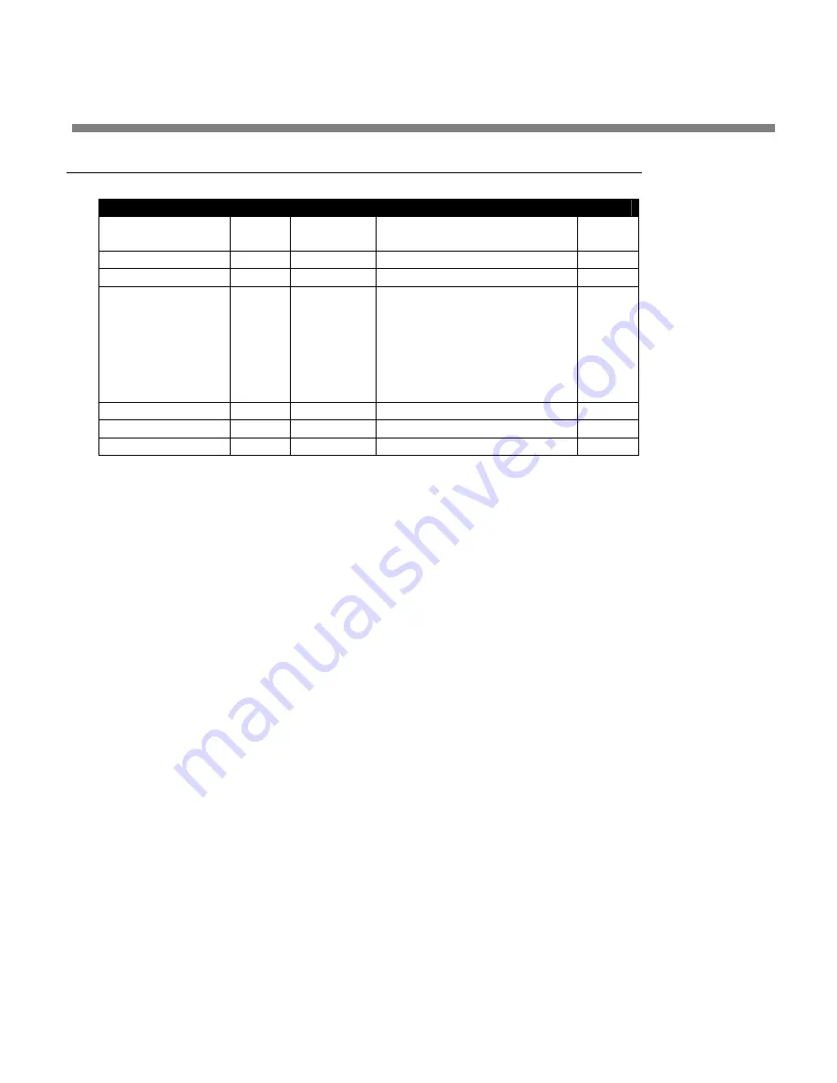 Orban OPTIMOD-FM 5700i Operating Manual Download Page 241