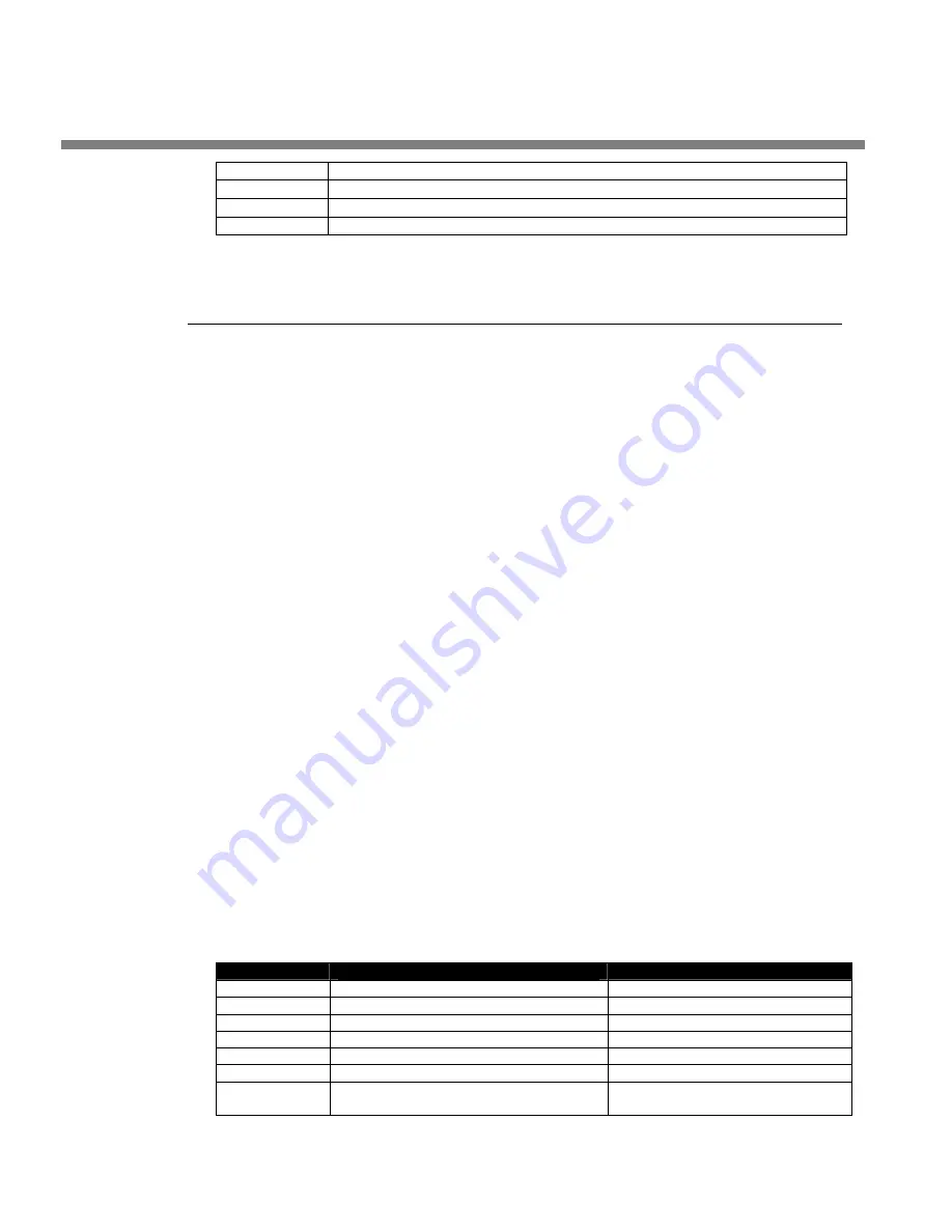 Orban OPTIMOD-FM 5700i Operating Manual Download Page 298