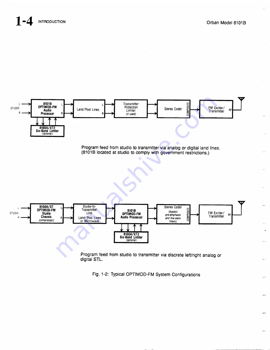 Orban Optimod-FM 8101B Operating Manual Download Page 11