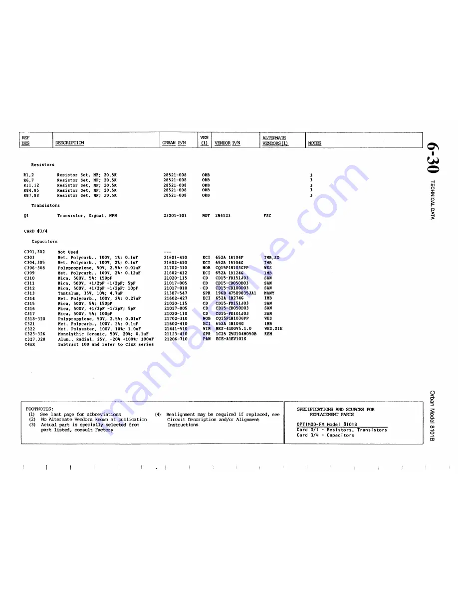 Orban Optimod-FM 8101B Operating Manual Download Page 136