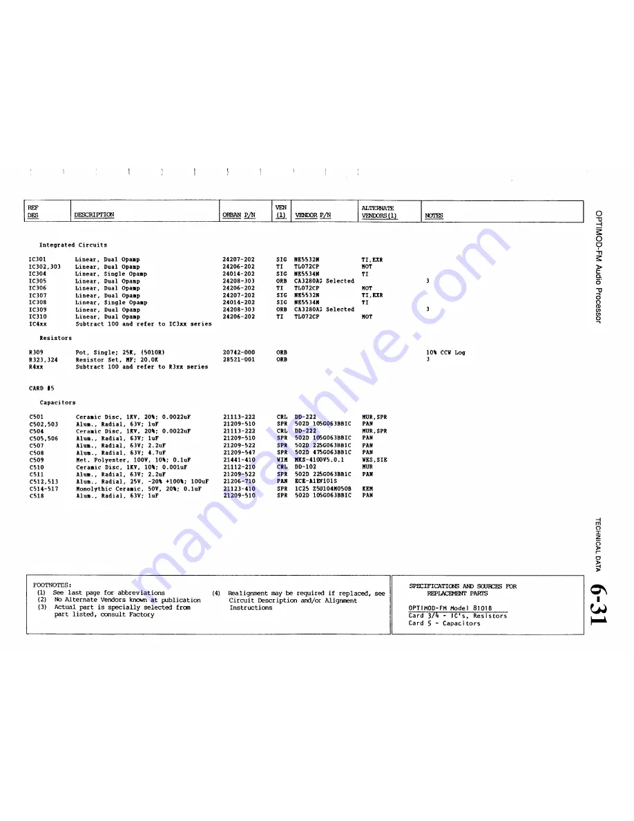 Orban Optimod-FM 8101B Operating Manual Download Page 137