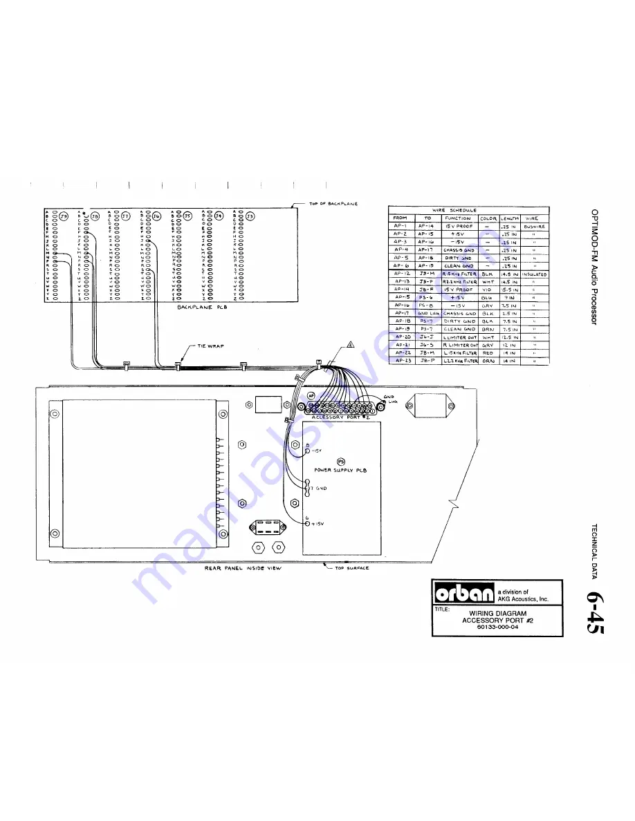 Orban Optimod-FM 8101B Operating Manual Download Page 150