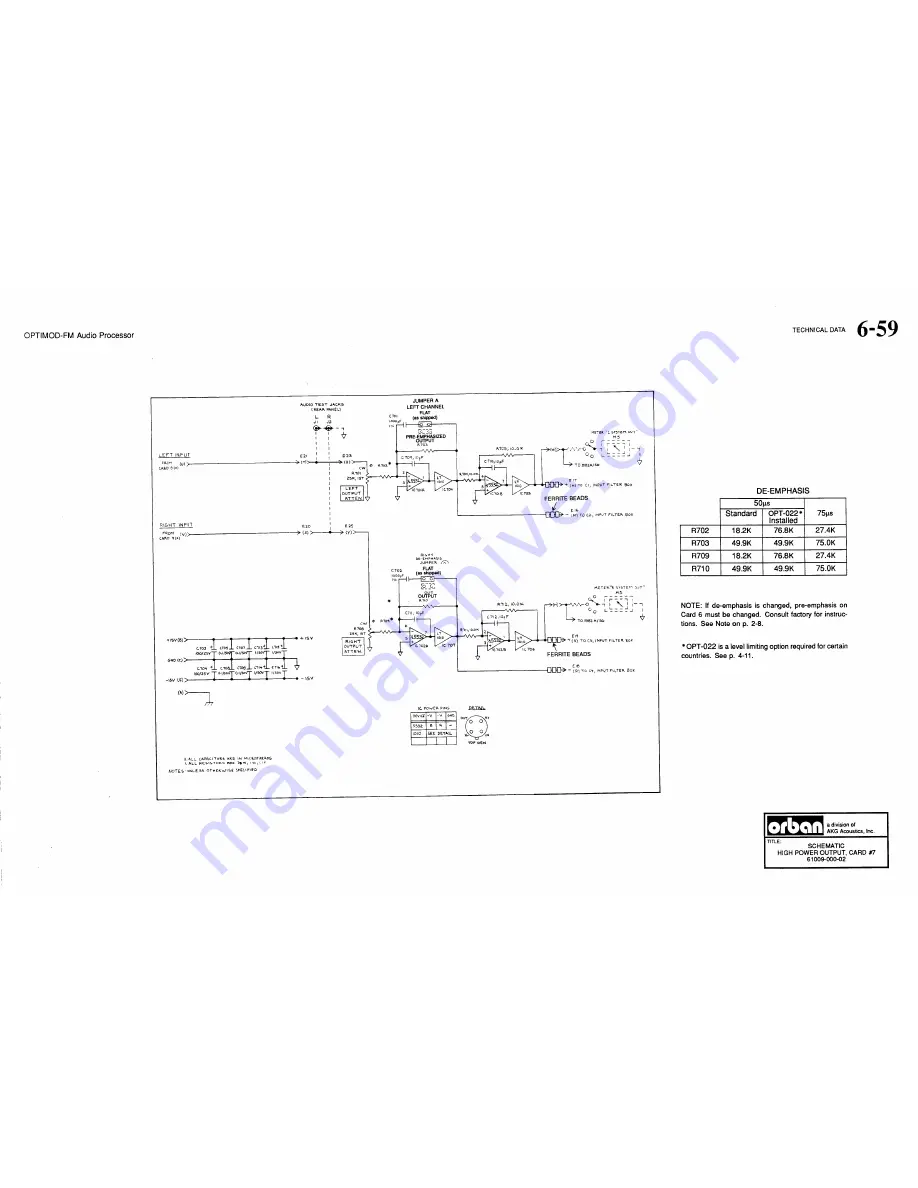 Orban Optimod-FM 8101B Operating Manual Download Page 163