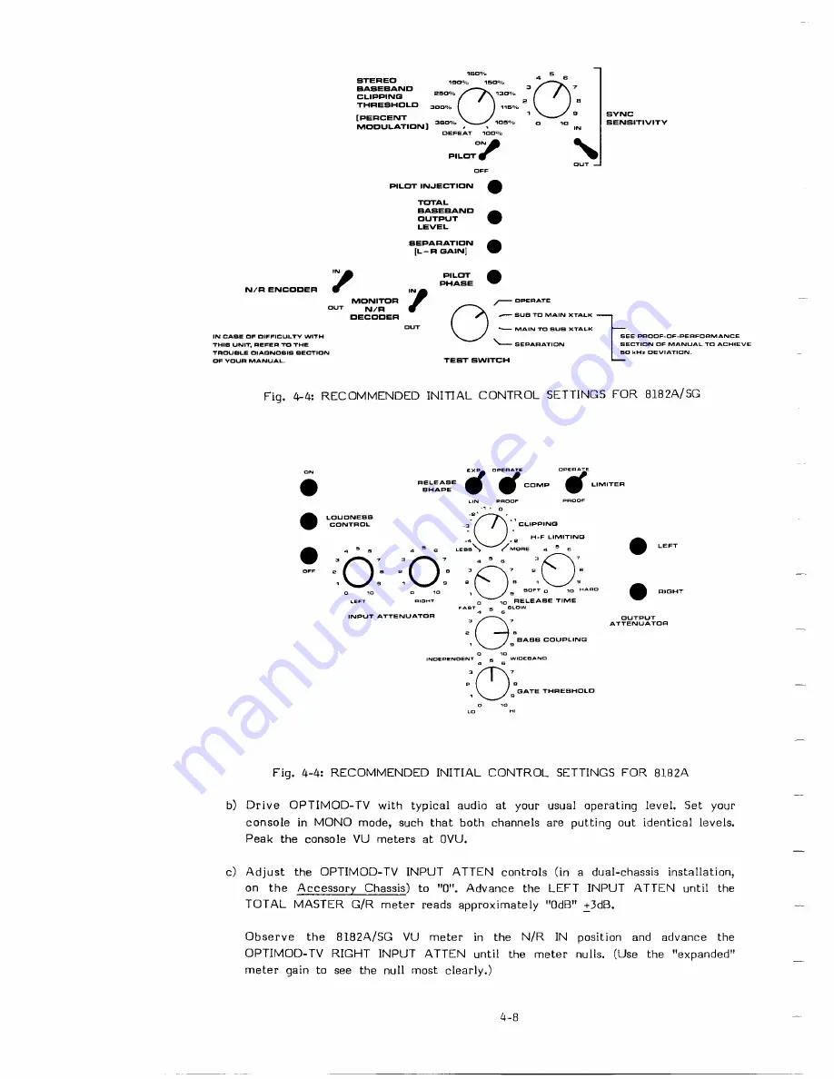 Orban Optimod-TV 8182A/SG Operating Manual Download Page 74