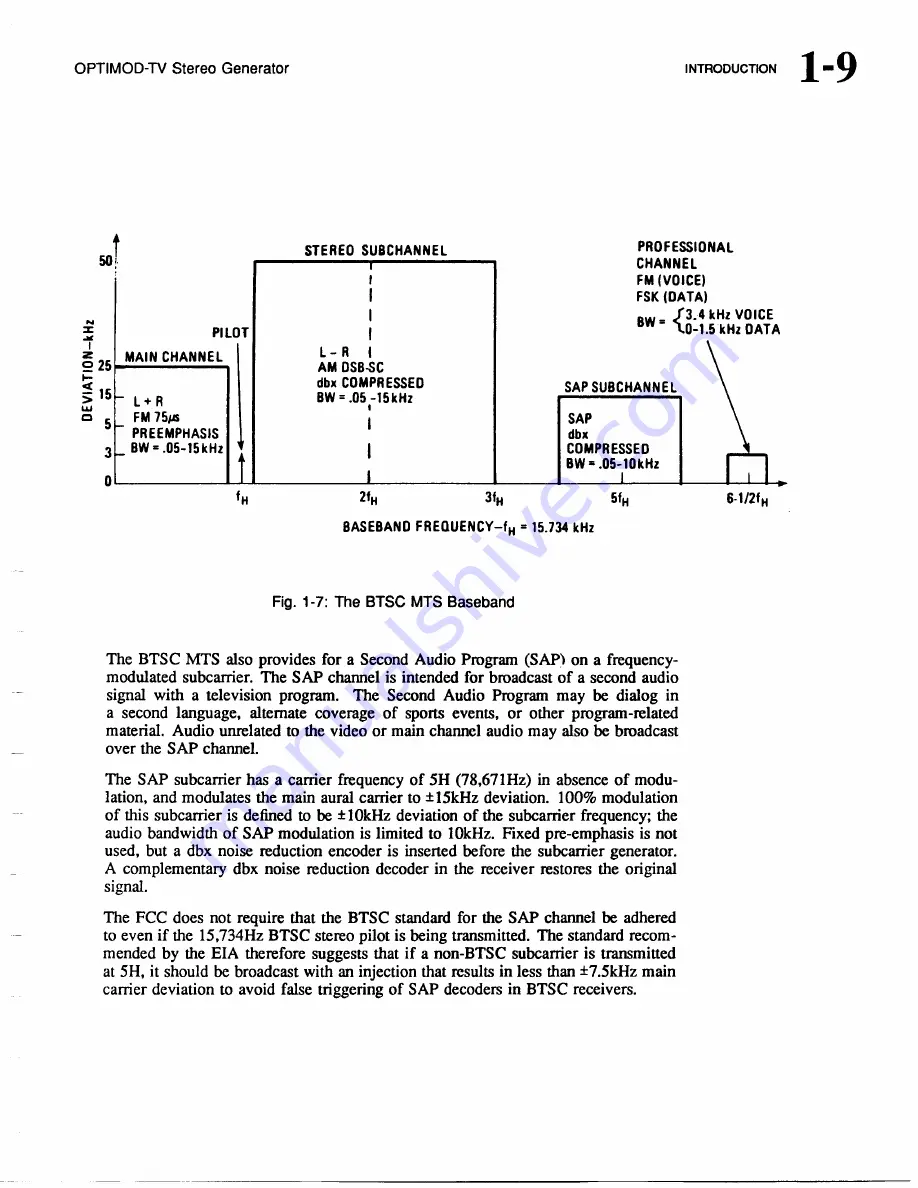 Orban Optimod-TV 8185A Operating Manual Download Page 18