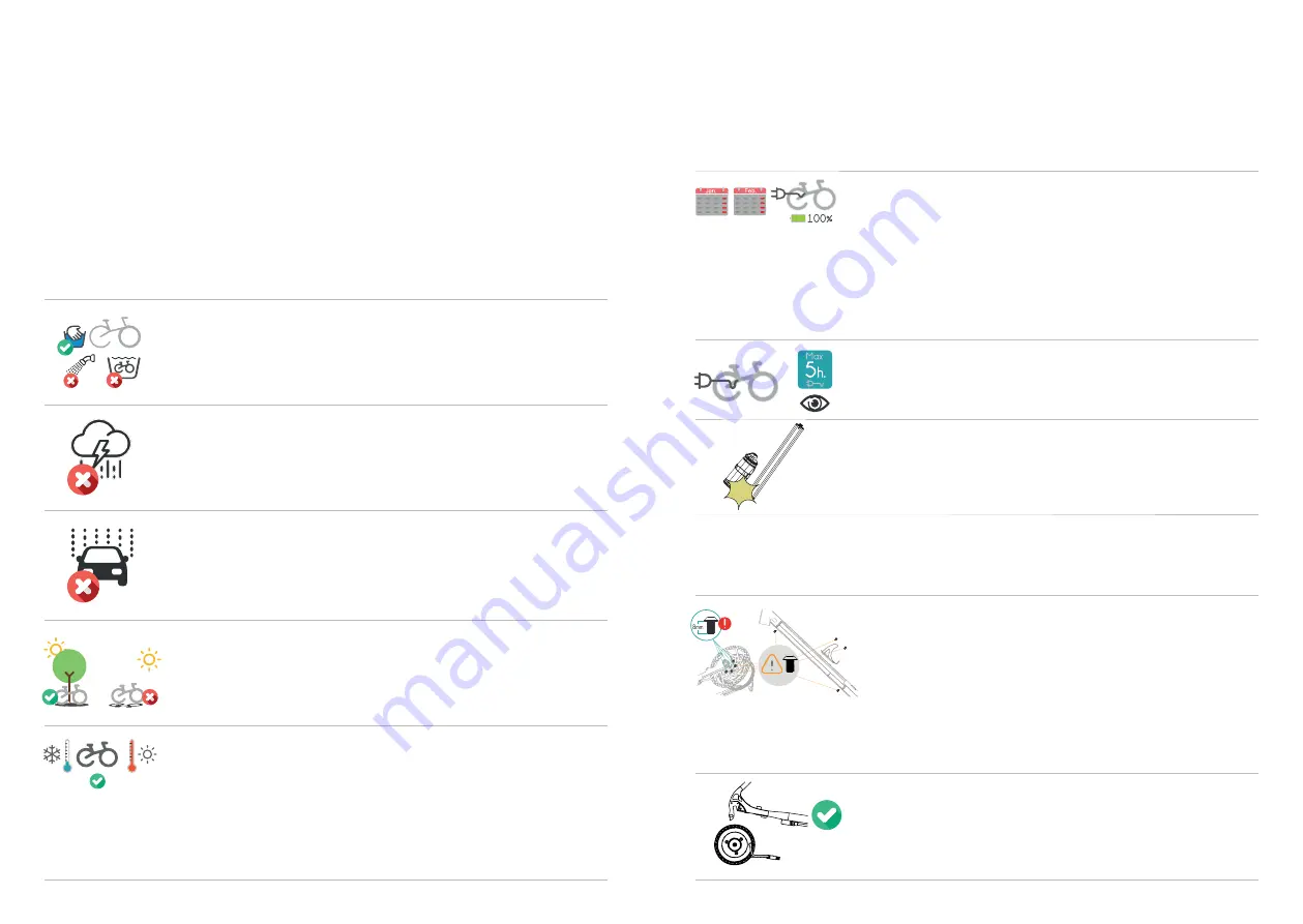 Orbea GAIN D20 Technical Manual Download Page 8