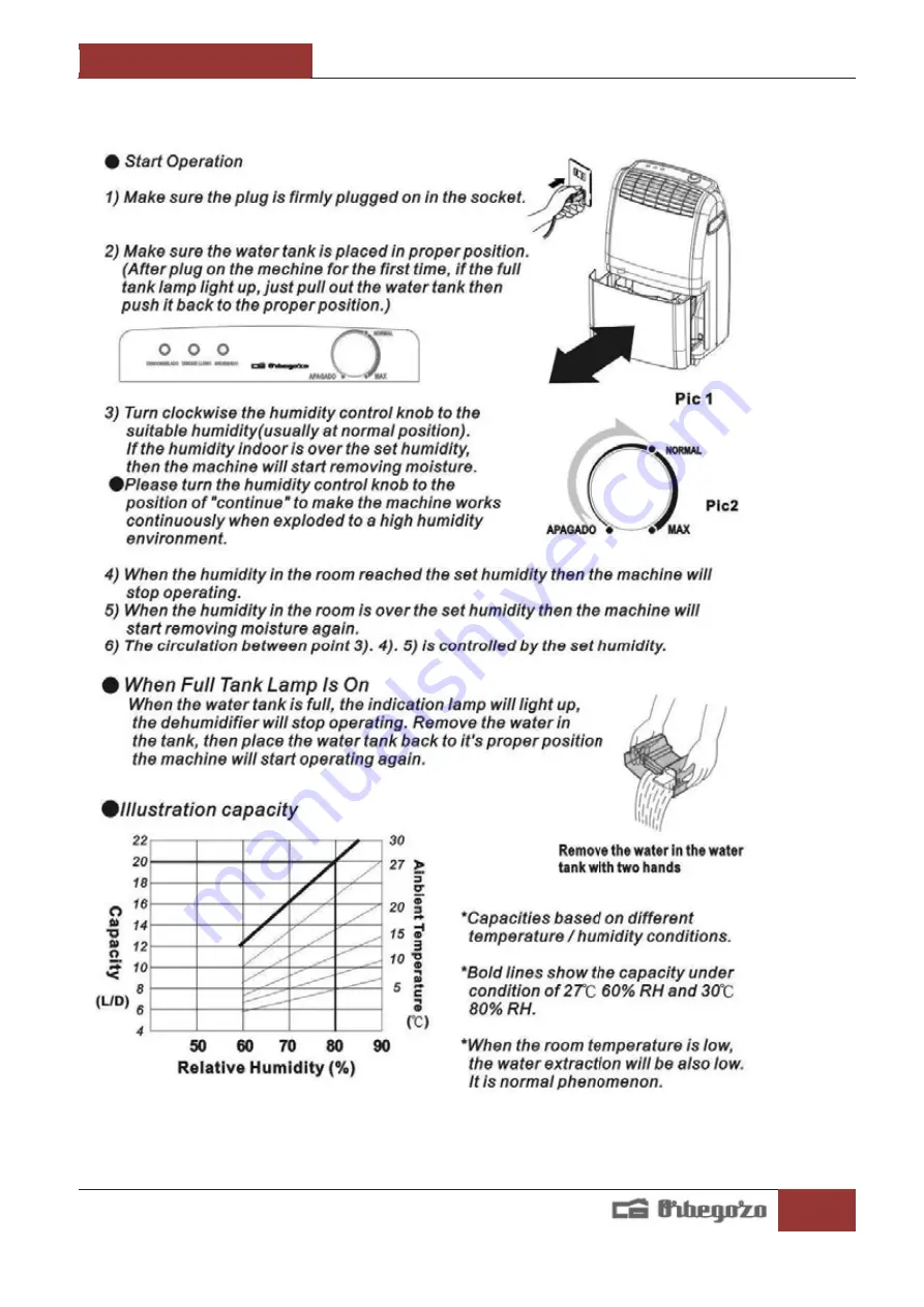 Orbegozo DH 1625 Instruction Manual Download Page 15