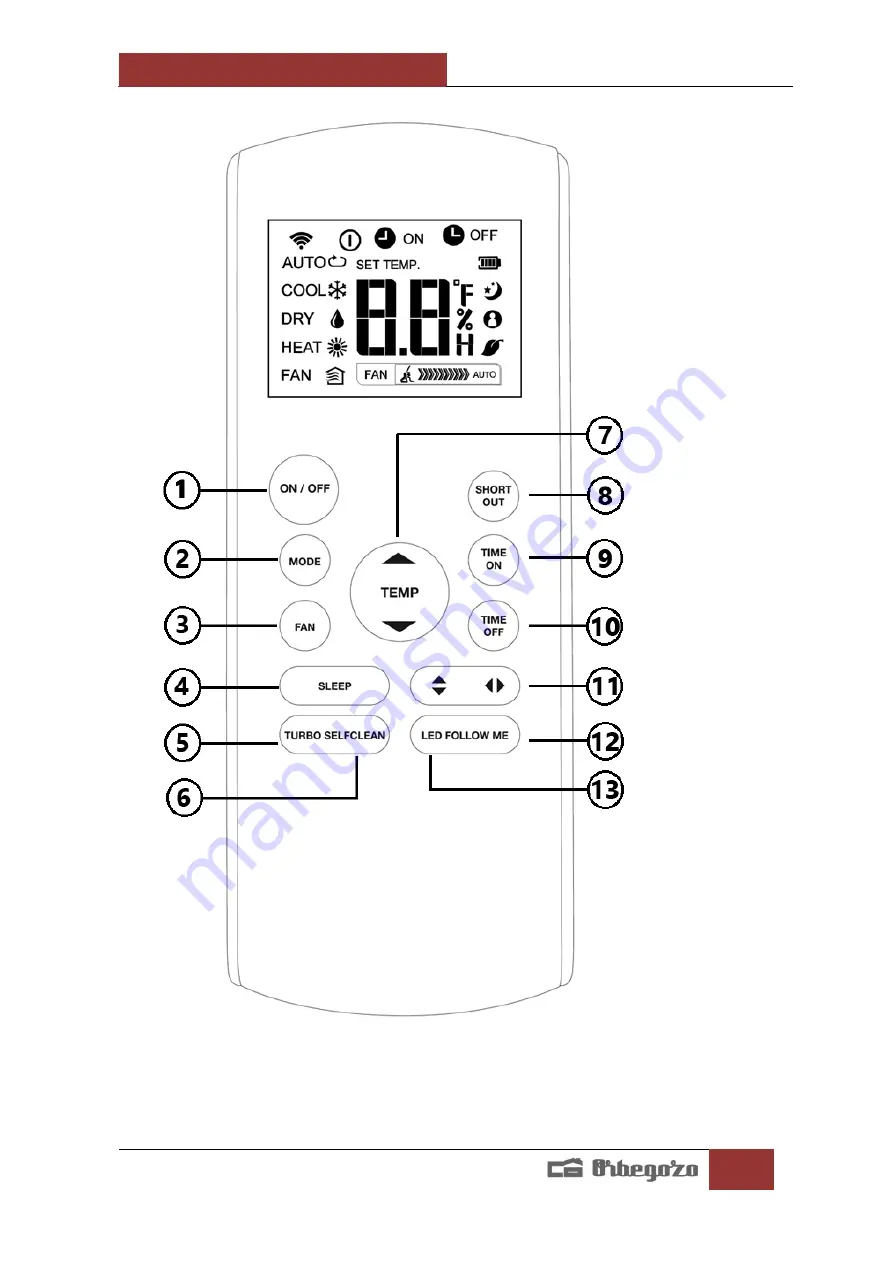 Orbegozo FDI 124 Installation Manual Download Page 113