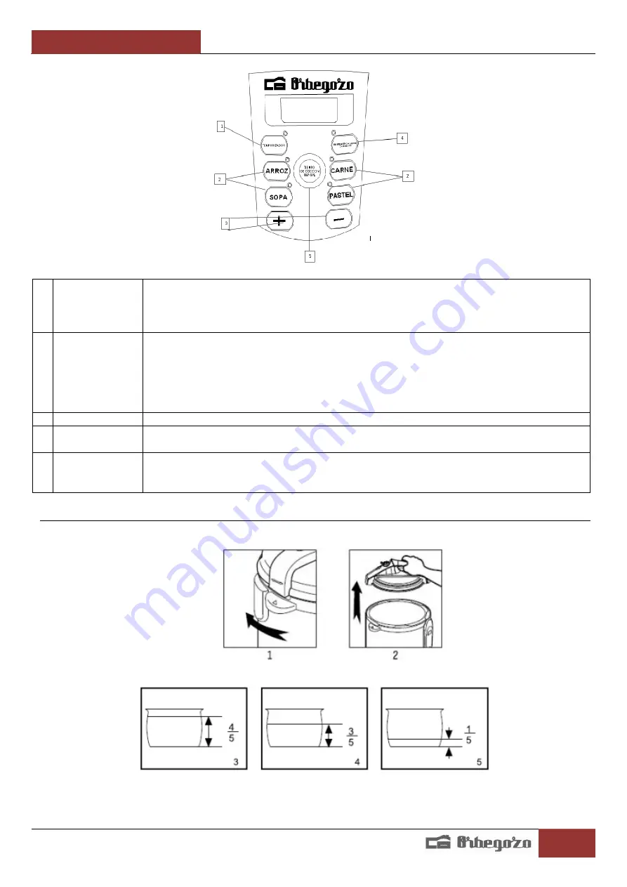 Orbegozo HPE 6075 Instruction Manual Download Page 16