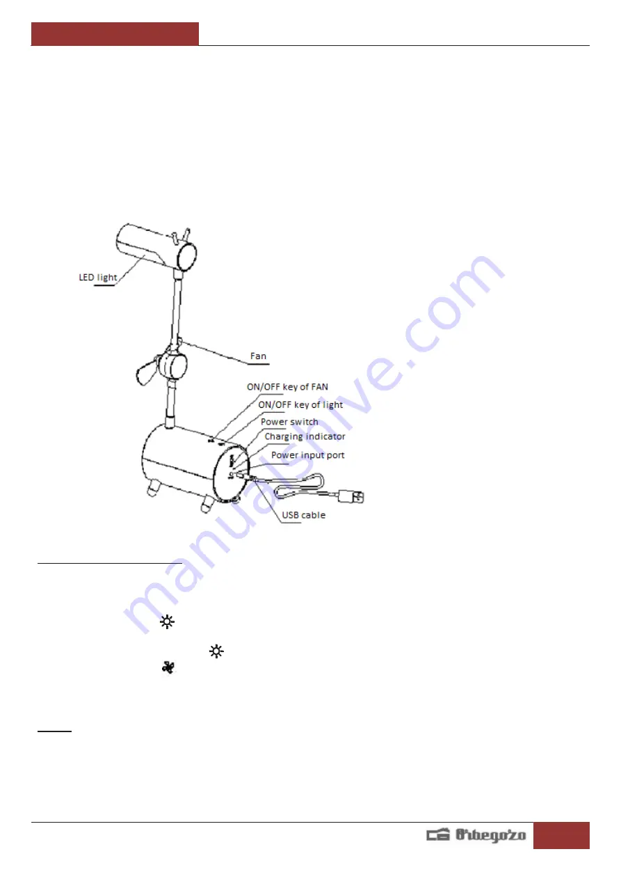 Orbegozo LP 2500 Instruction Manual Download Page 6