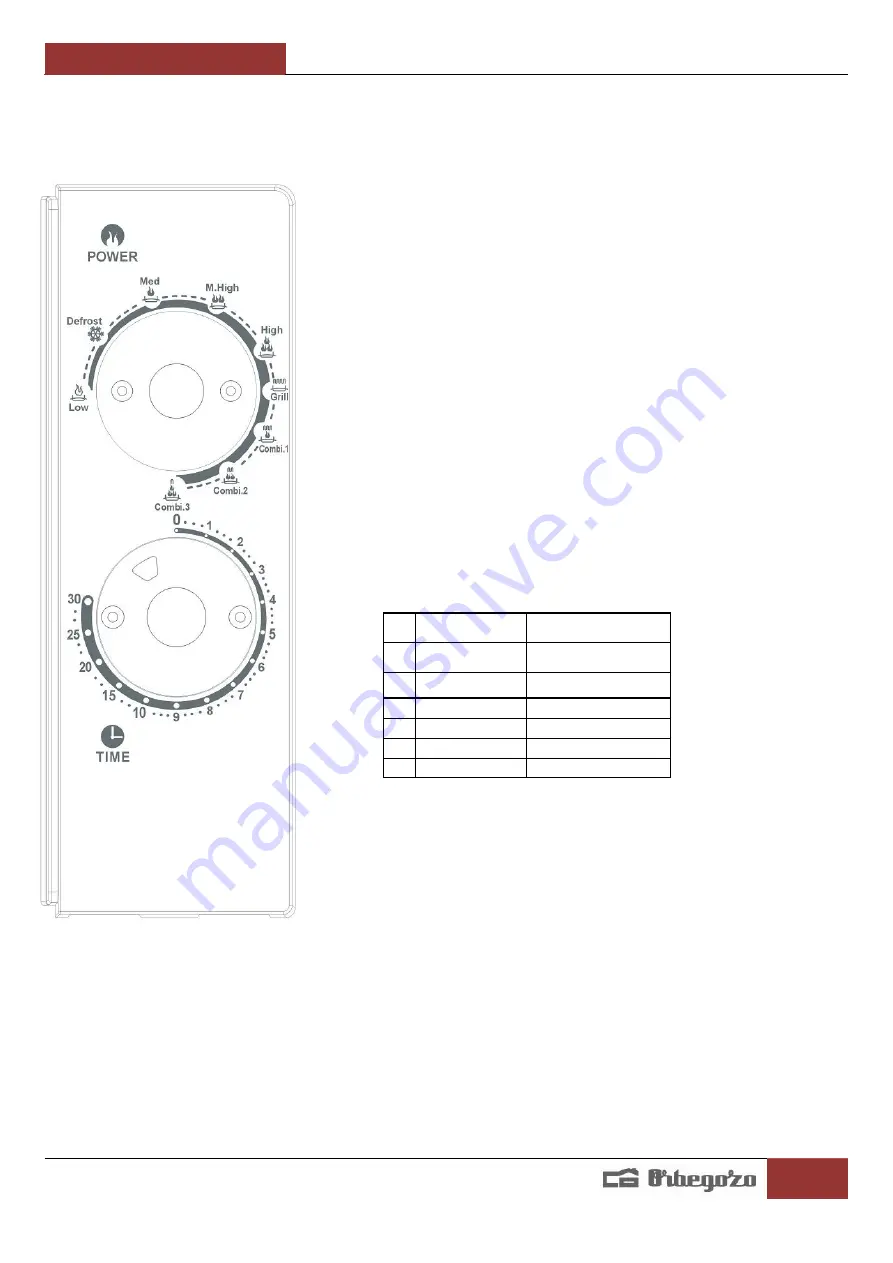 Orbegozo MIG 2031 Instruction Manual Download Page 12