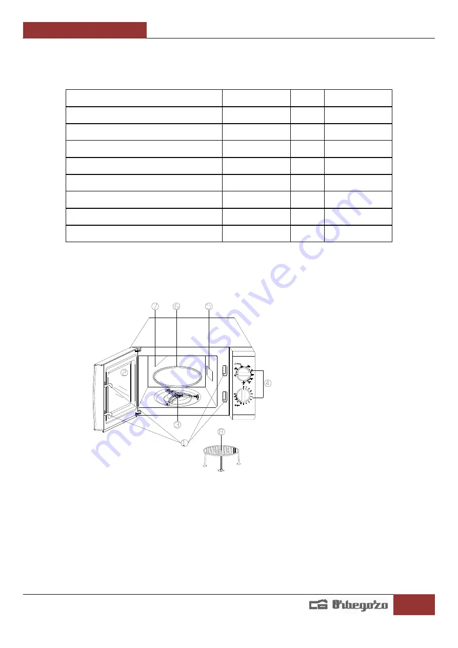 Orbegozo MIG 2031 Instruction Manual Download Page 23