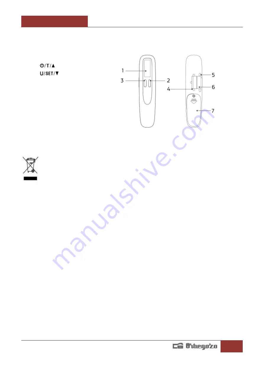 Orbegozo PC 3000 Instruction Manual Download Page 5