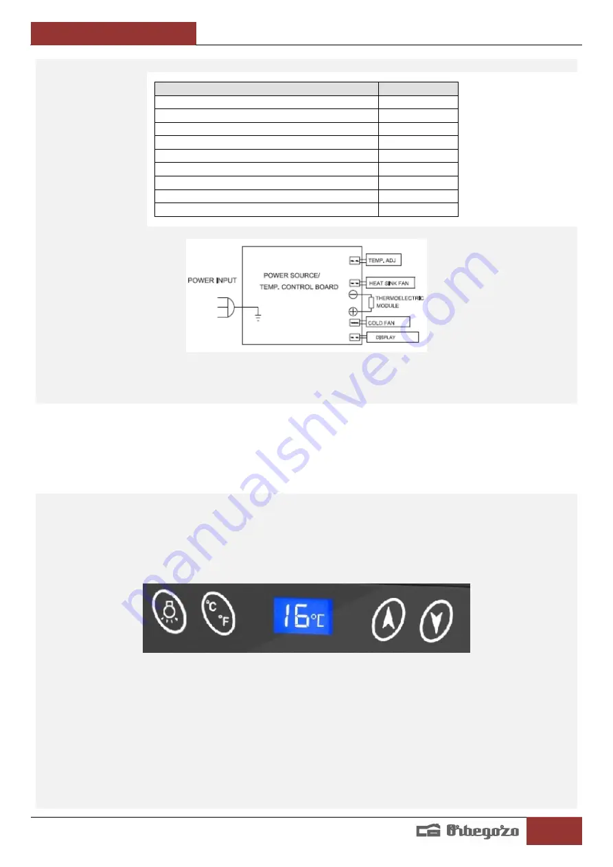 Orbegozo VT 1210 Instruction Manual Download Page 5