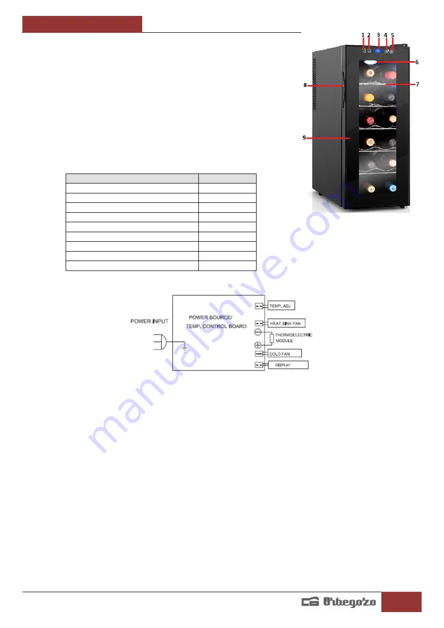 Orbegozo VT 1210 Instruction Manual Download Page 15