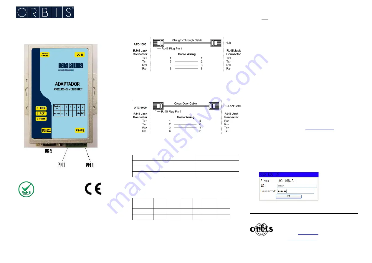 Orbis ADAPTADOR RS232-RS485 A ETHERNET Скачать руководство пользователя страница 4