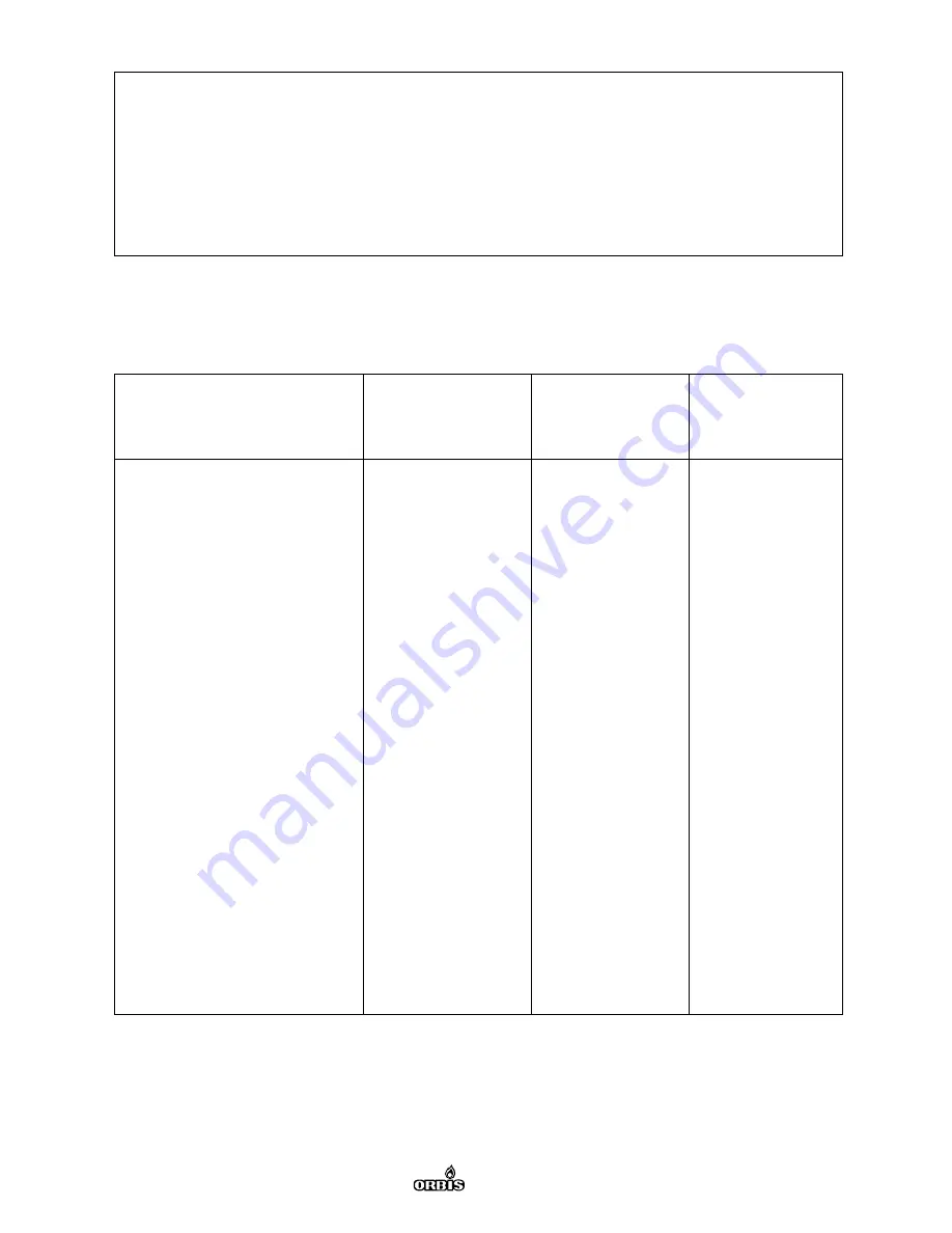 Orbis CALORAMA Installation And Operating Manual Download Page 6