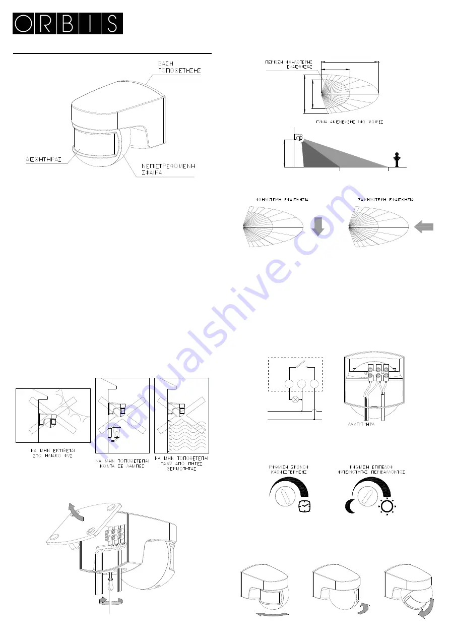 Orbis ISIMAT Instructions On Use Download Page 17