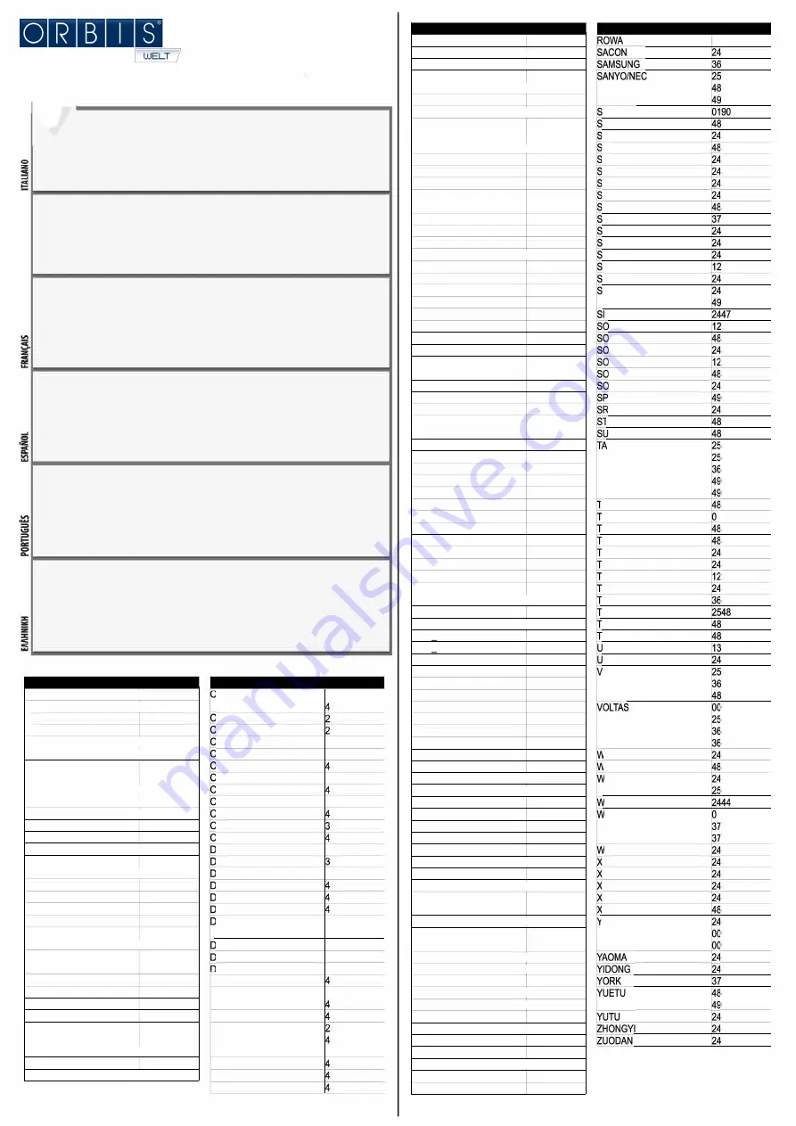 Orbis TLCU Instructions Download Page 2