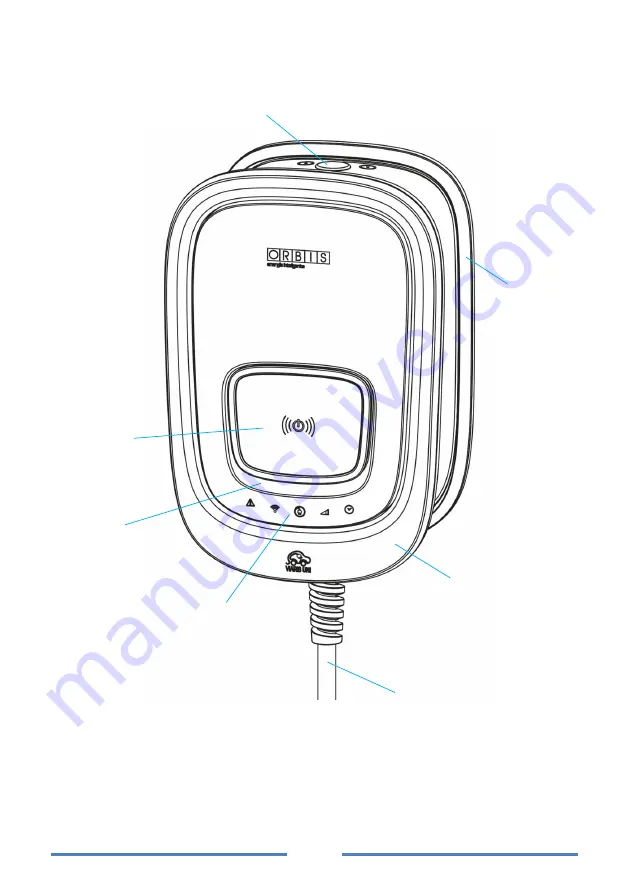 Orbis Viaris Uni Manual Download Page 4