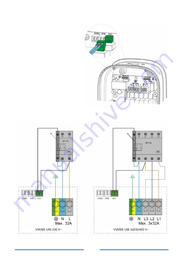 Orbis Viaris Uni Manual Download Page 36