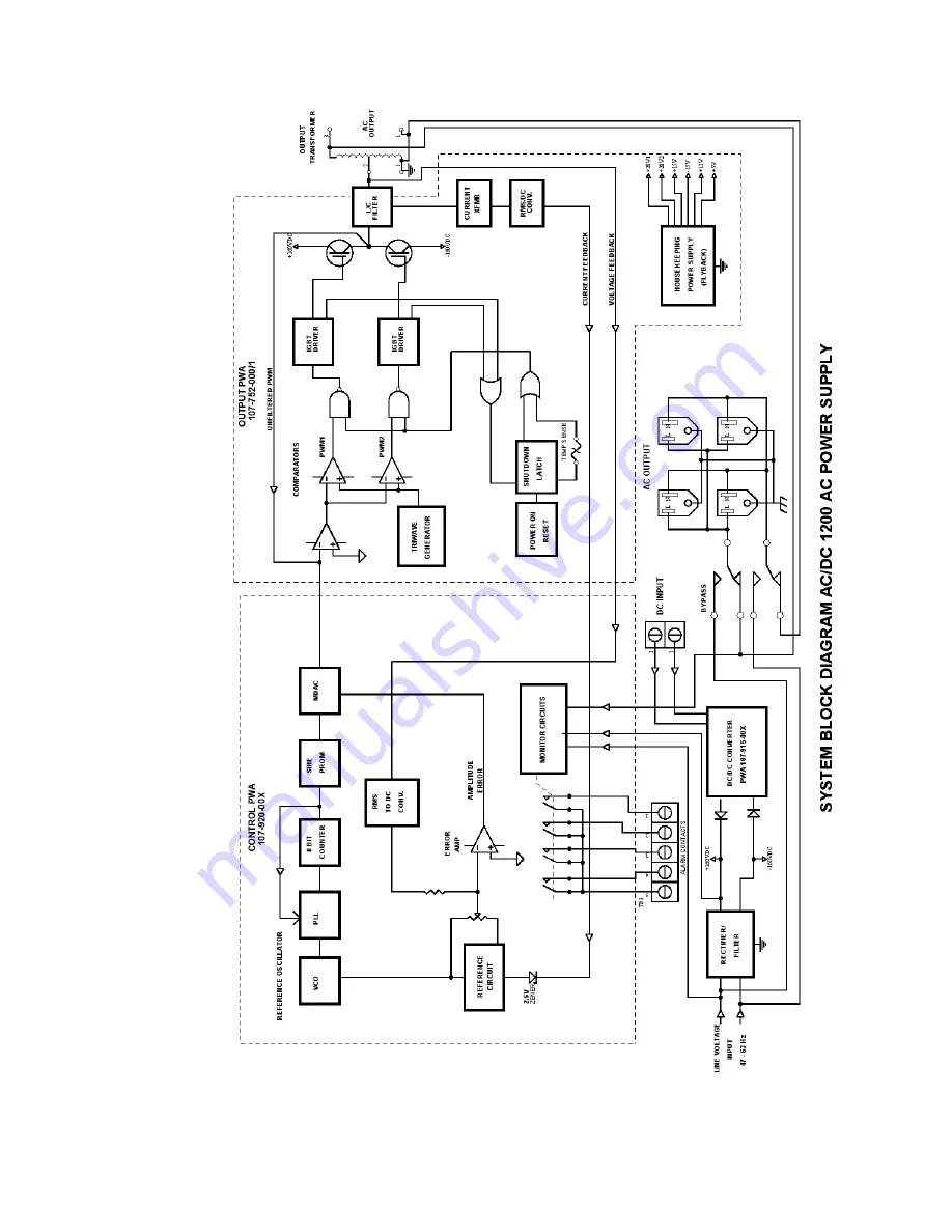 Orbit AC/DC-1200 Series User'S Manual And Technical Reference Manual Download Page 18