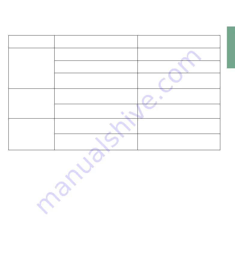 Orbit Landscape LED Light Controller User Manual Download Page 45