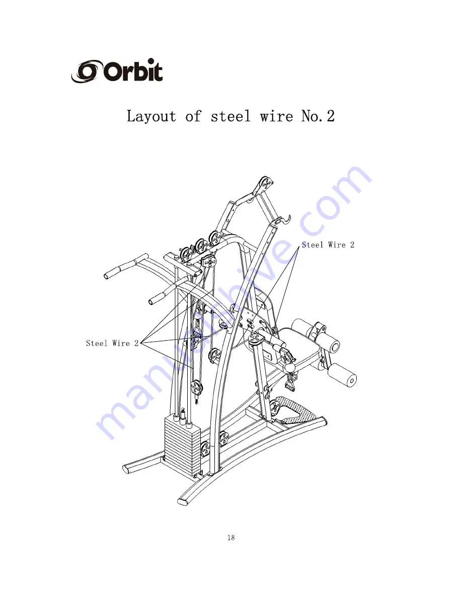 Orbit MAX5 Owner'S Manual Download Page 19