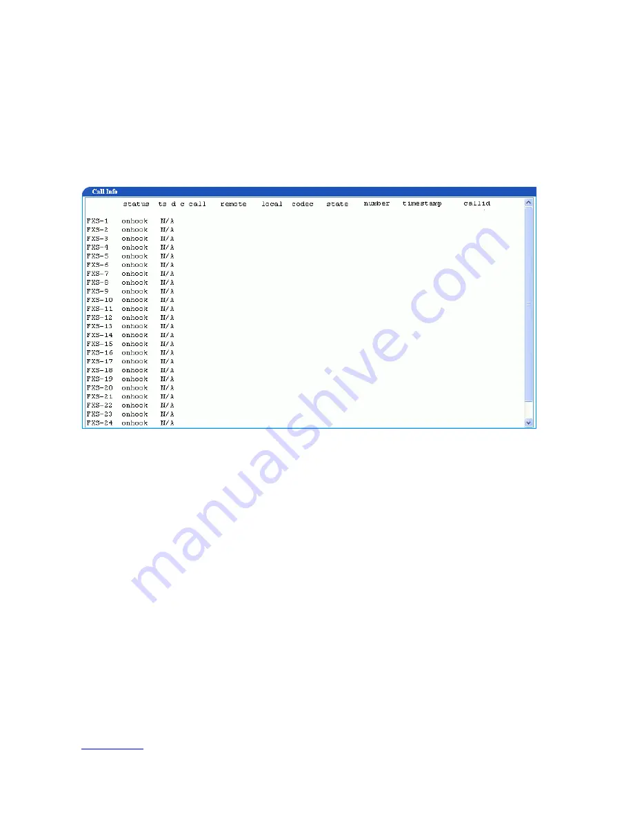 OreaTEL GT48 User Manual Download Page 30