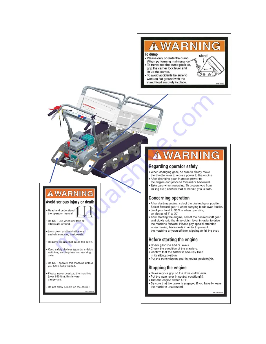 OREC America LS360 Operating Instructions Manual Download Page 6