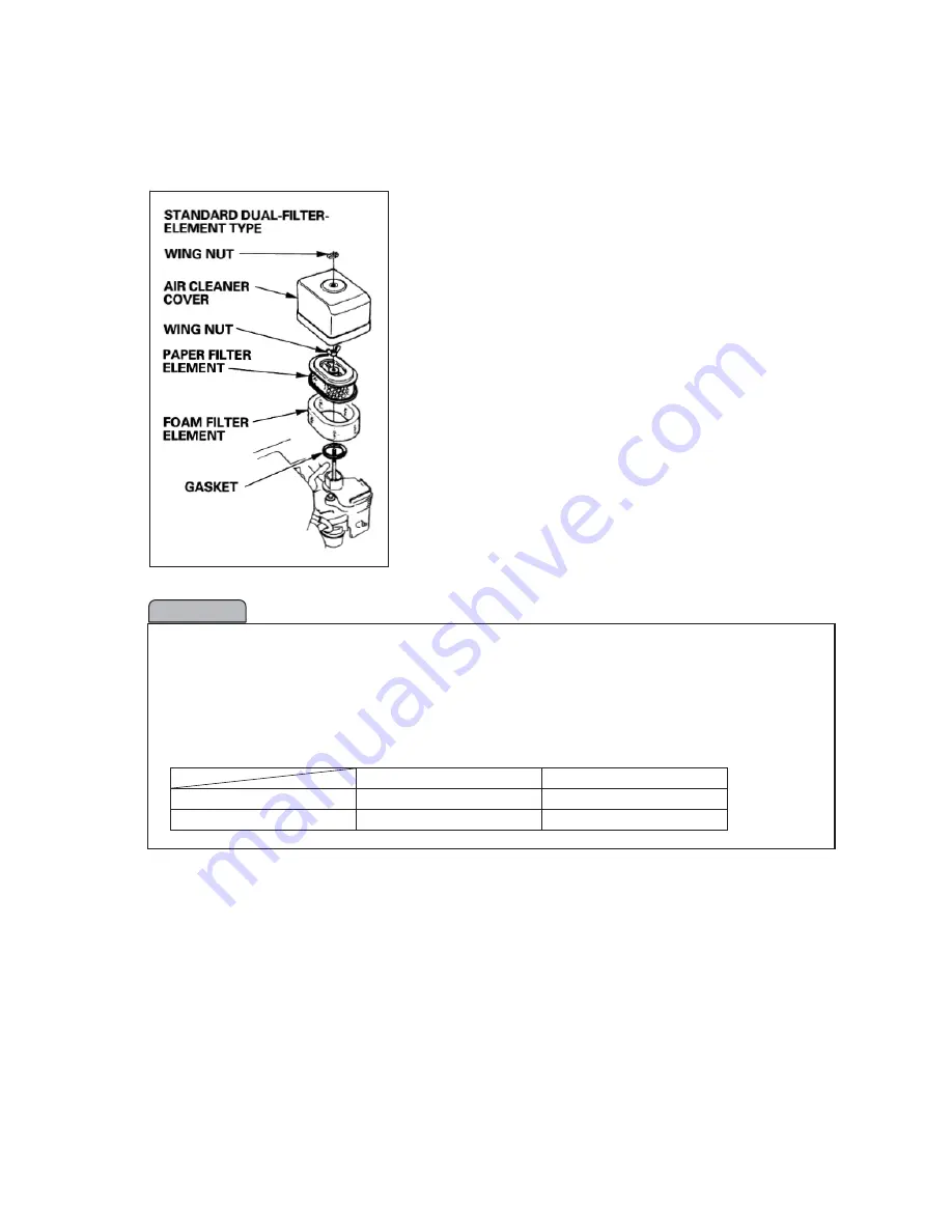 OREC America LS360 Operating Instructions Manual Download Page 28