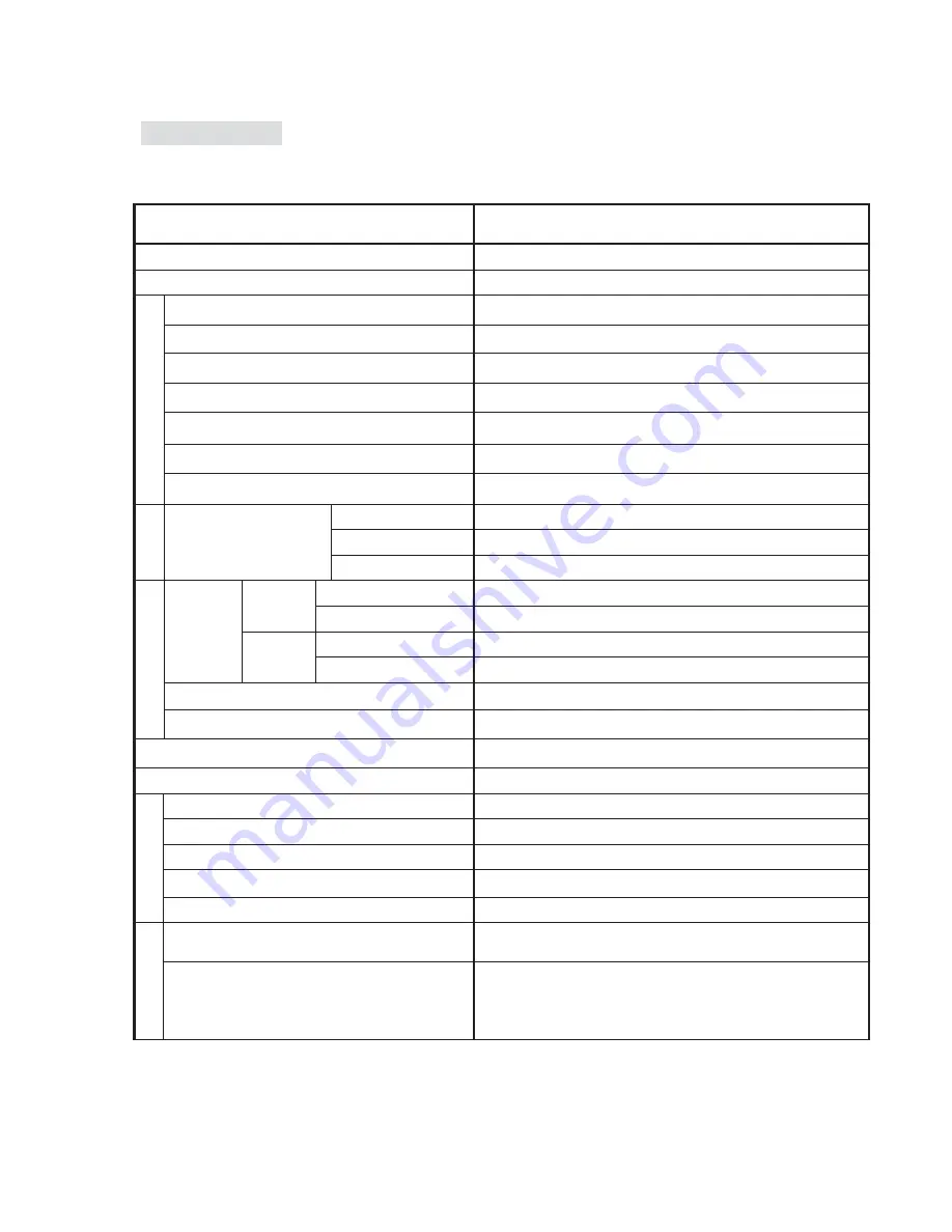 OREC America LS360 Operating Instructions Manual Download Page 36