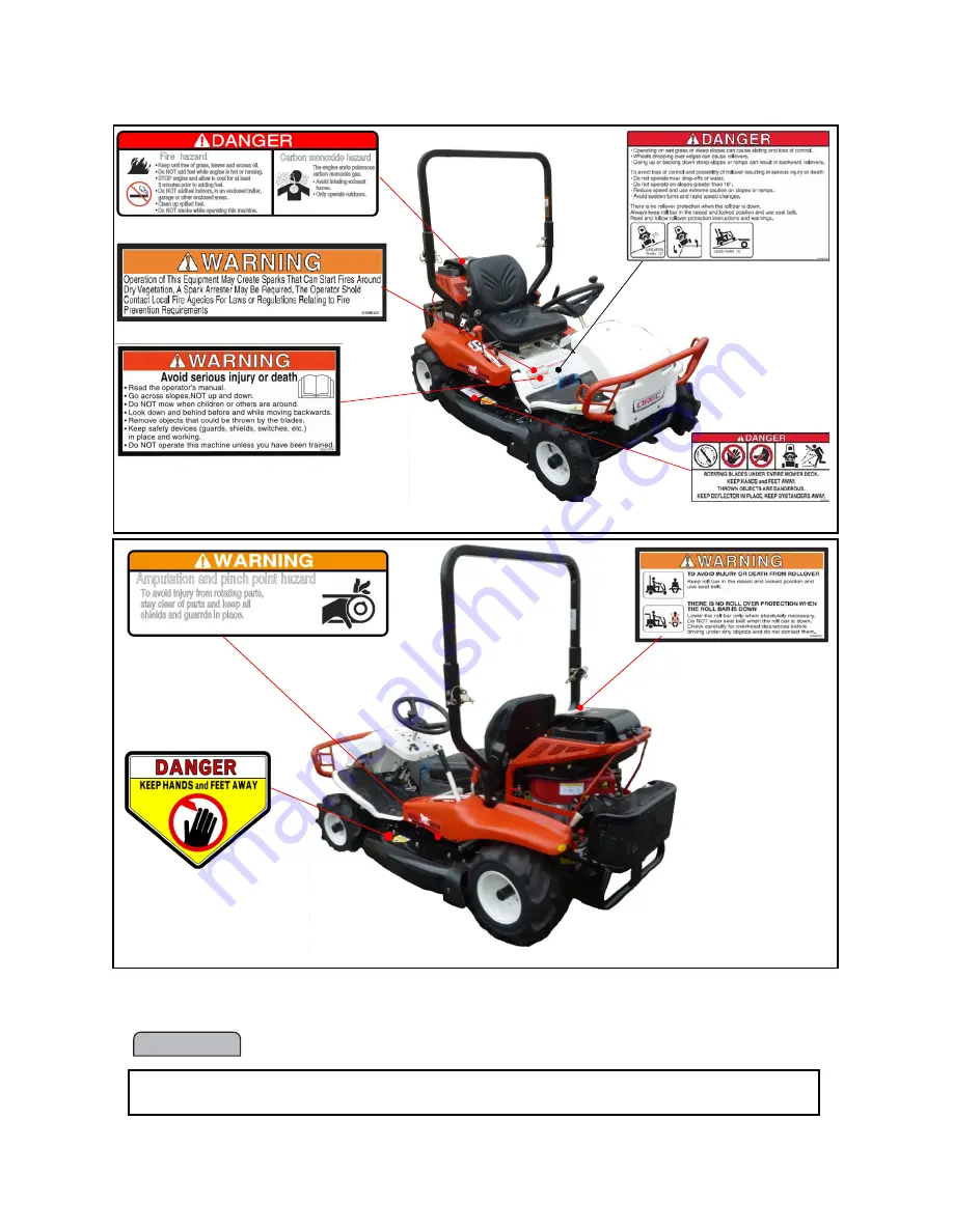 OREC America RM98 Operating Instructions Manual Download Page 5