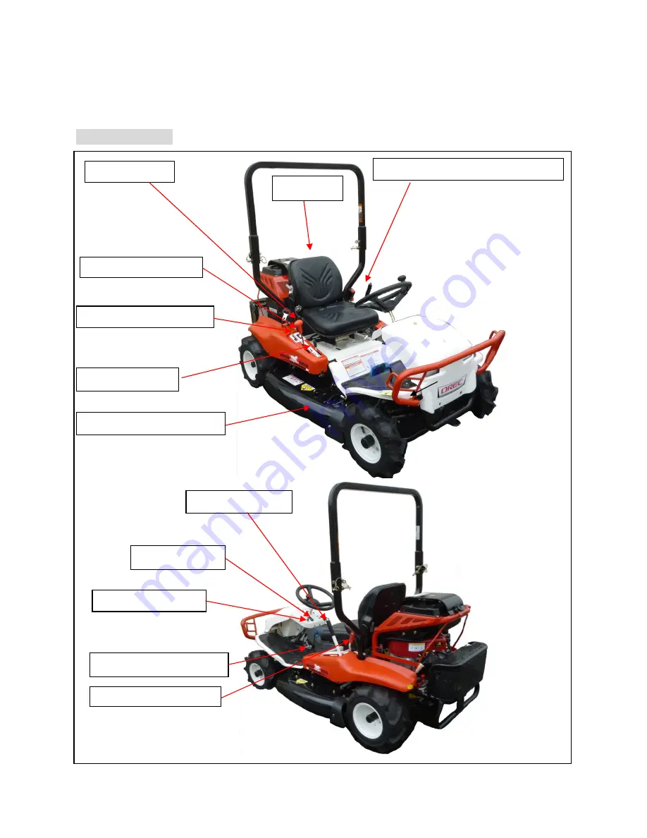 OREC America RM98 Operating Instructions Manual Download Page 13