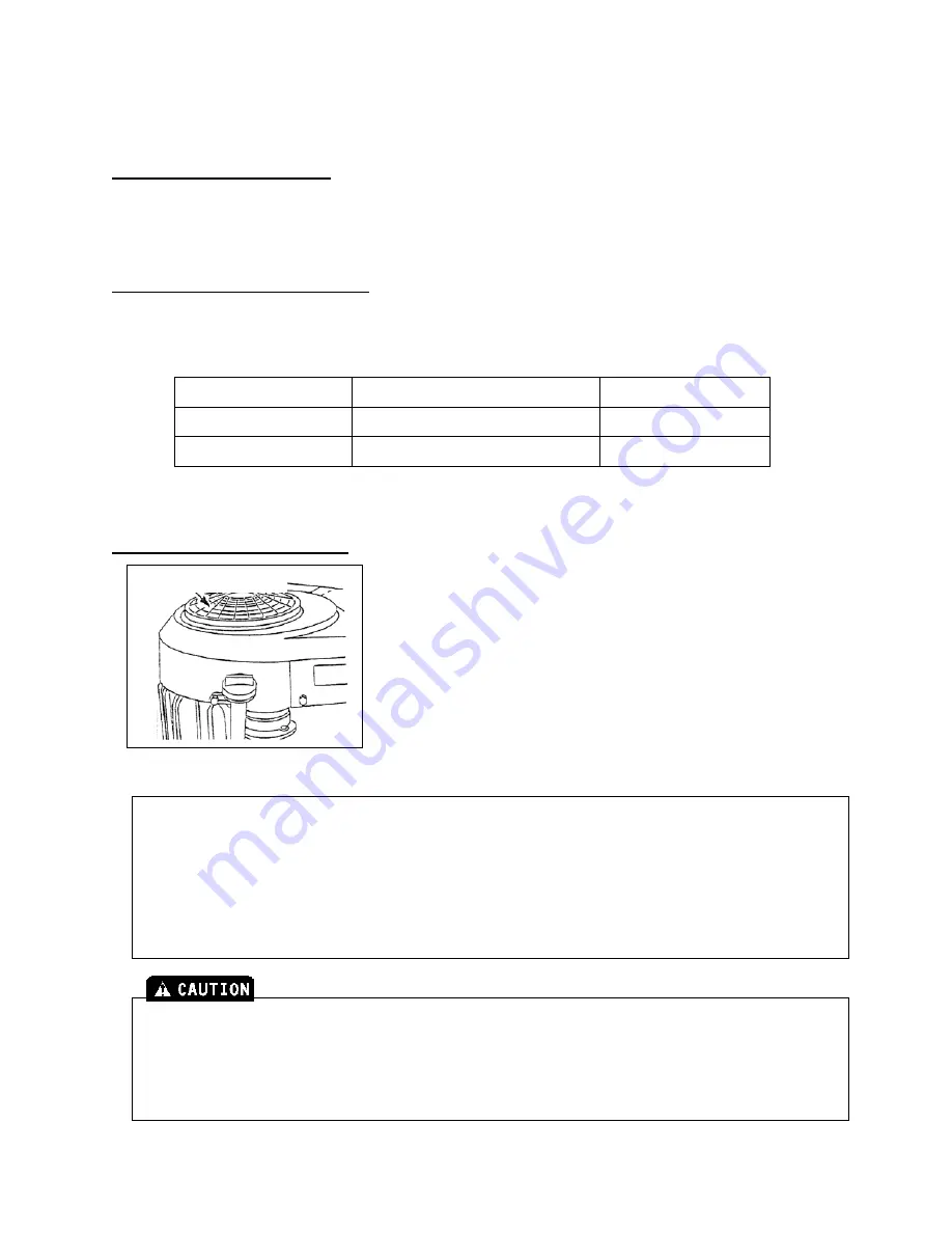 OREC America RM98 Operating Instructions Manual Download Page 34