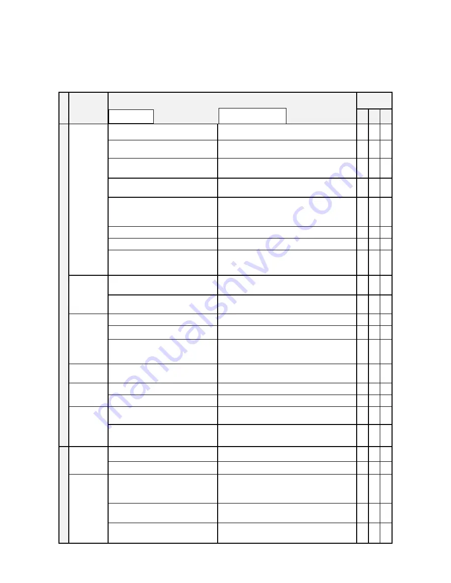 OREC America Snow Bull SGW803 Owner'S Manual Download Page 33