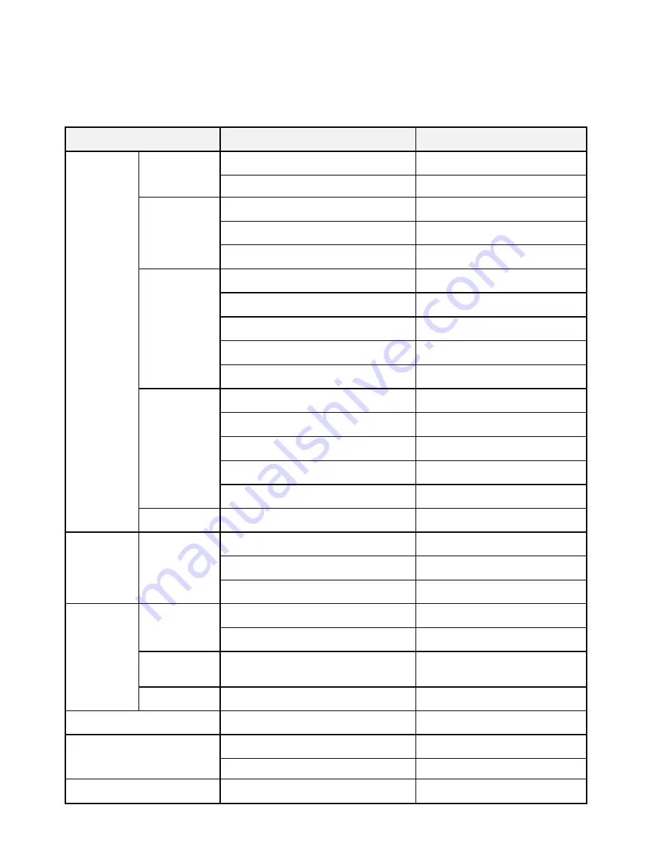 OREC America Snow Bull SGW803 Owner'S Manual Download Page 73