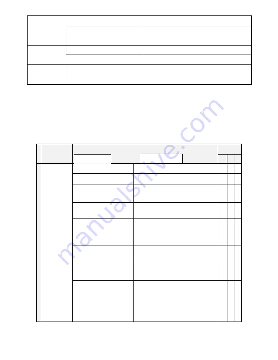 OREC America Snow Bull SGW803 Owner'S Manual Download Page 75