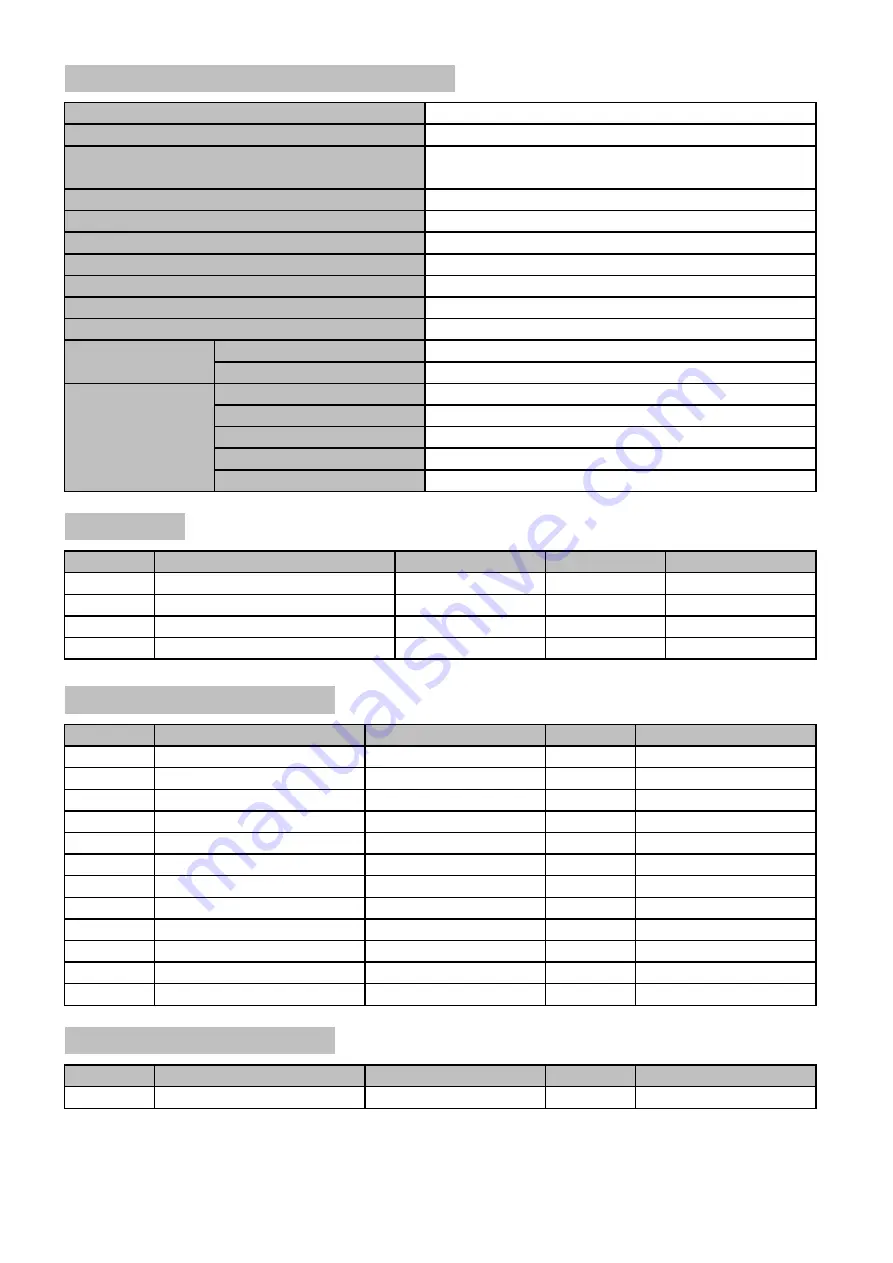 OREC Samurai SH72H Owner'S Manual Download Page 32