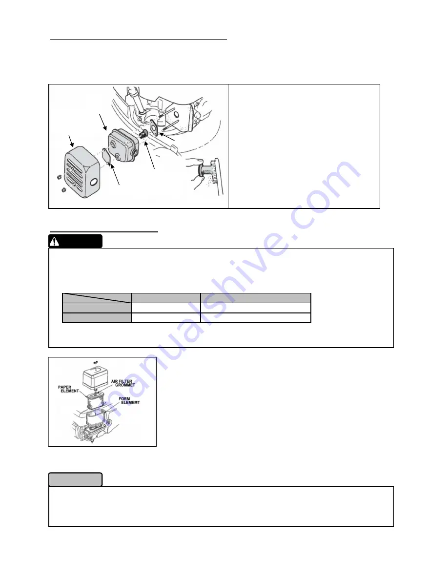 OREC SH72 Owner'S Manual Download Page 26