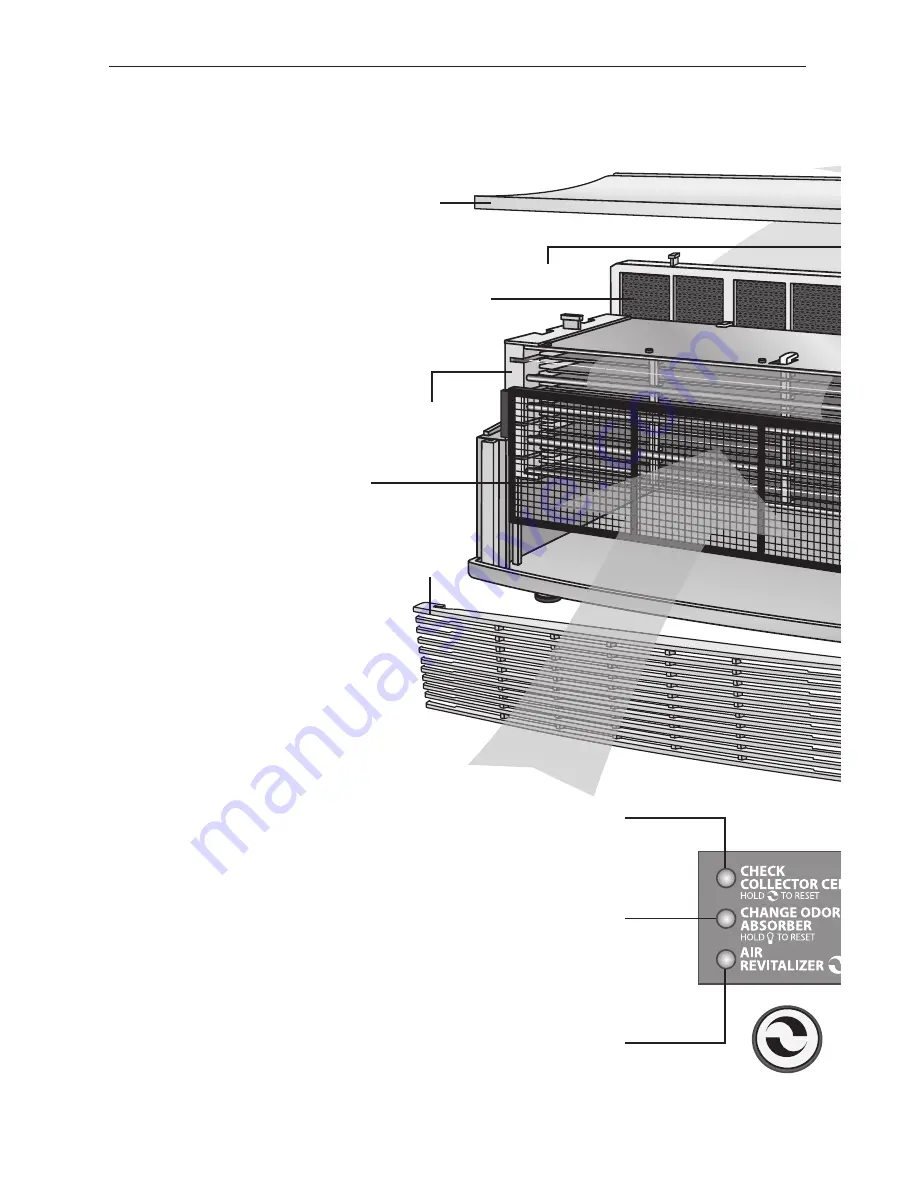 Oreck AIRPB User Manual Download Page 6